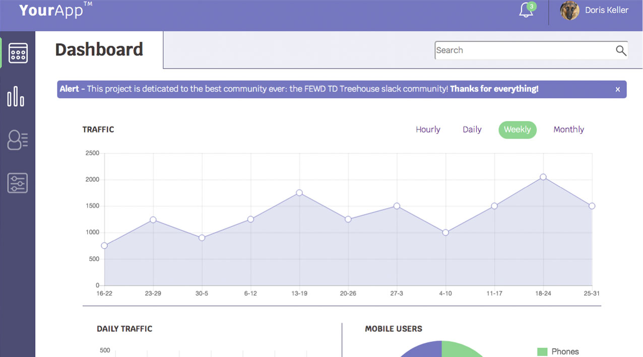 Screenshot of Dash Board Project